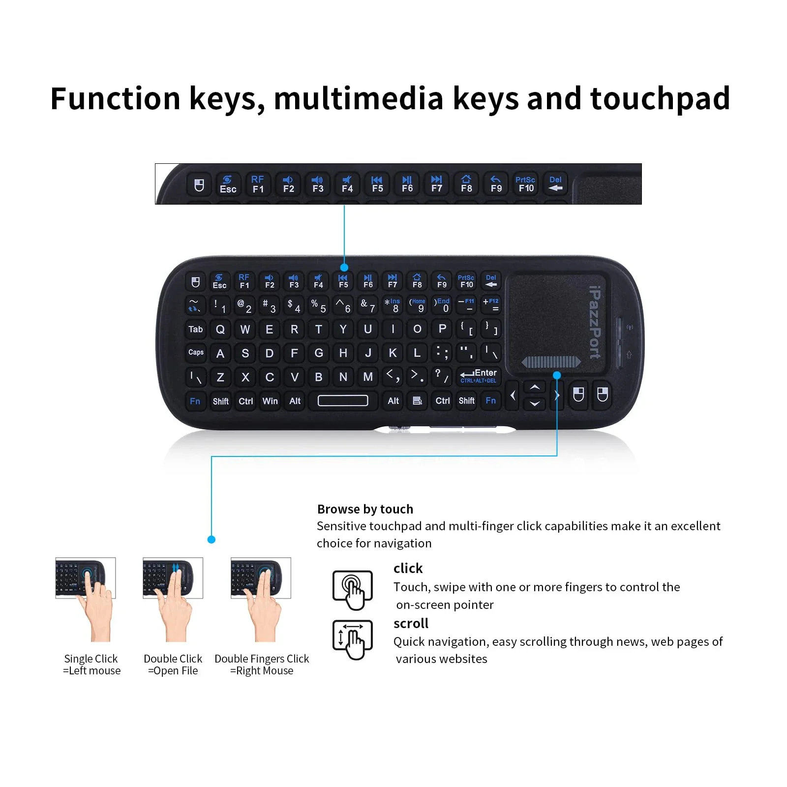 IPazzPort Mini Bluetooth & 2.4 - Smart Home Raspberry Pi recension och pris