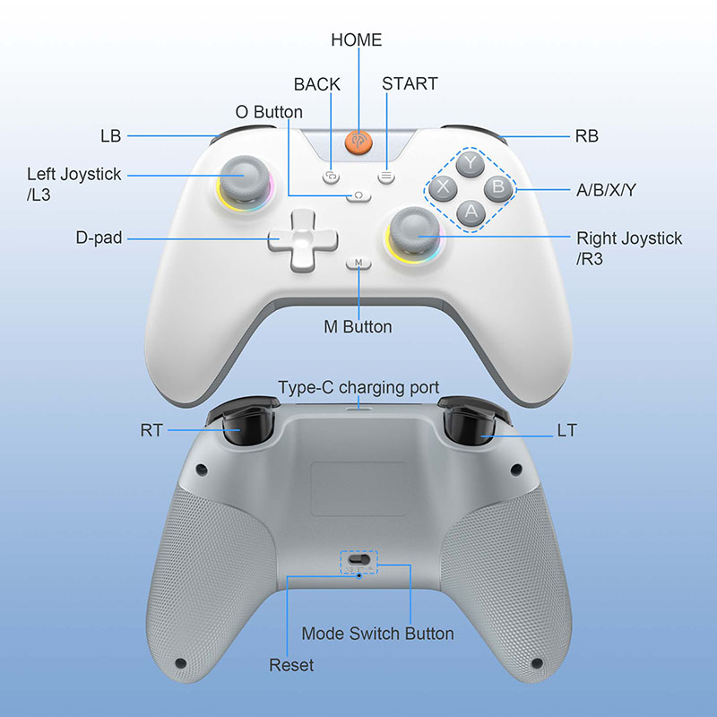 EasySMX X05 Wireless Gamepad B - Smart Home Raspberry Pi recension och pris