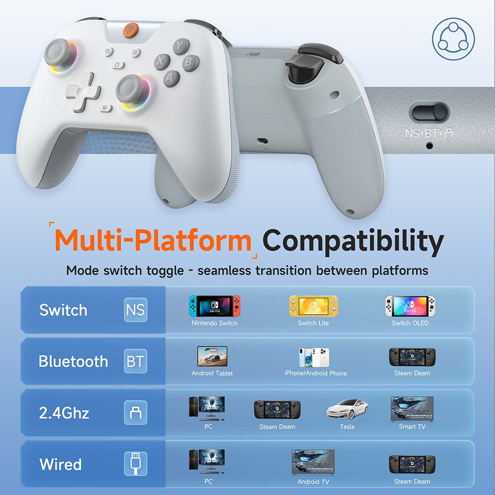 EasySMX X05 Wireless Gamepad B - Smart Home Raspberry Pi recension och pris