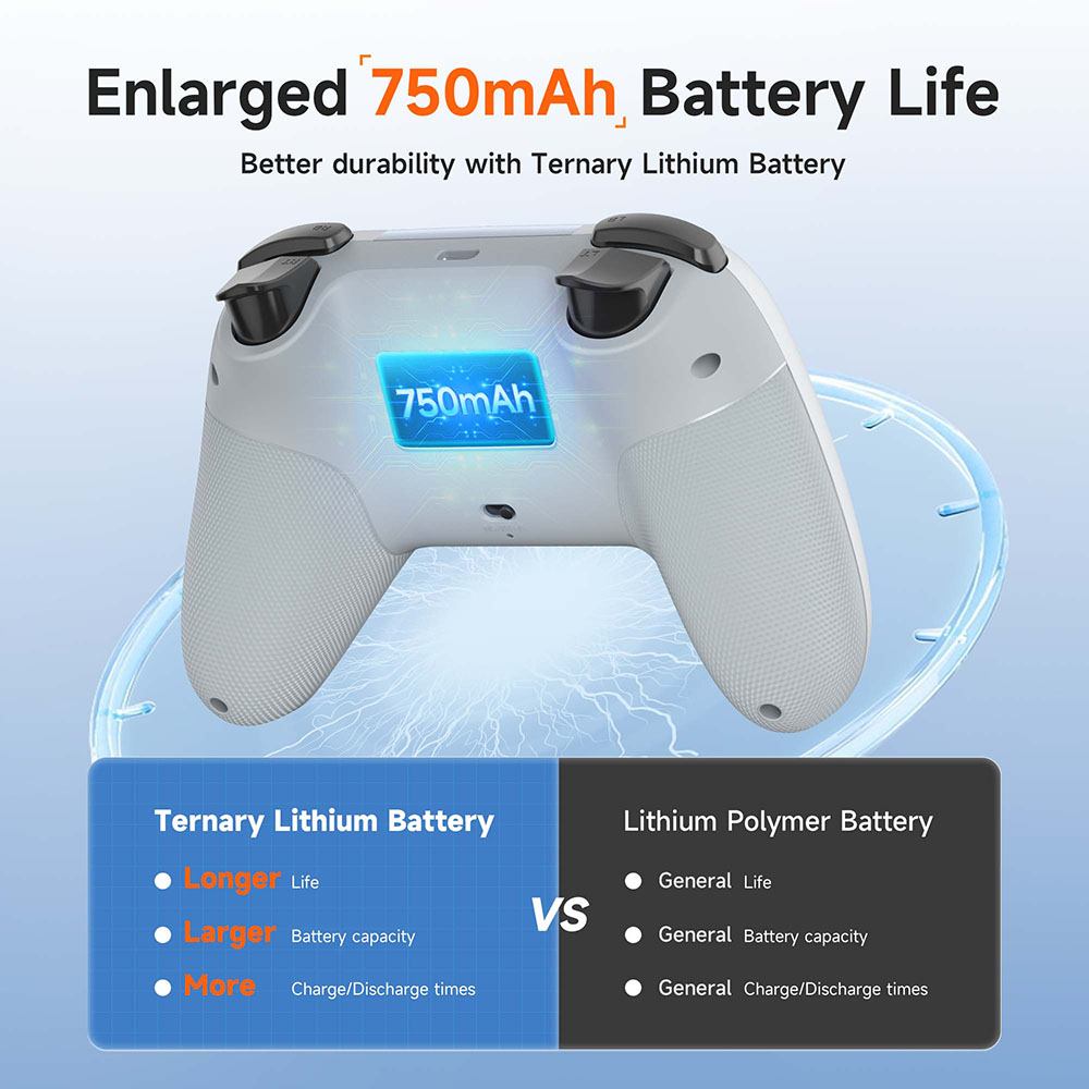 EasySMX X05 Wireless Gamepad B - Smart Home Raspberry Pi recension och pris