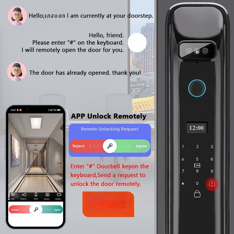 XSDTS DF03 3D Face Recognition - Smart Home Wifi recension och pris