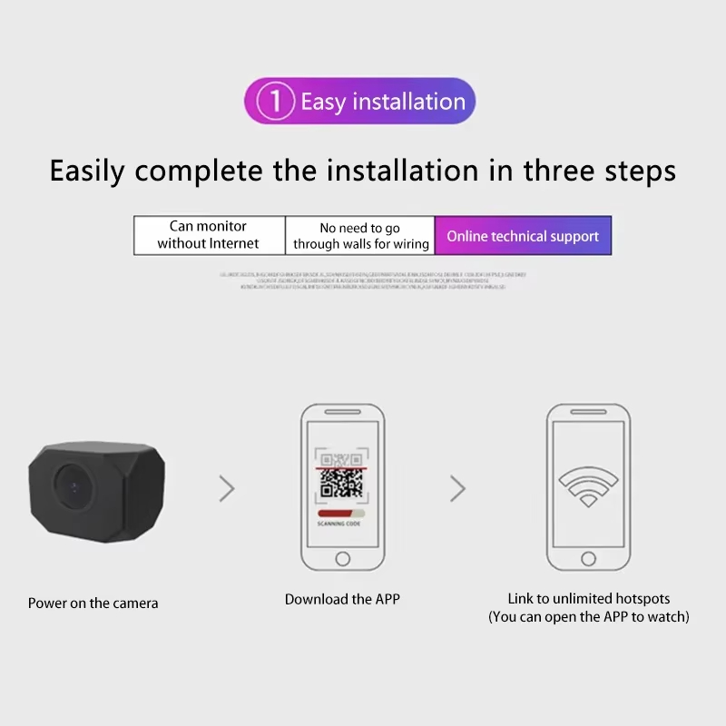 4K HD WiFi Security Camera for - Smart Home Wifi recension och pris
