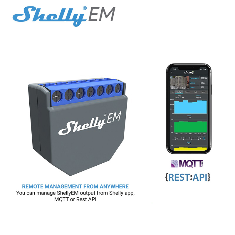 SHELLY EM Wifi Smart Life Cont - Smart Home Wifi recension och pris