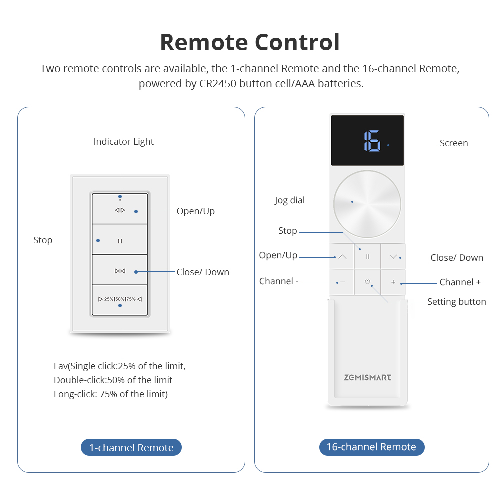 Zemismart Matter Thread Rechar - Smart Home Orvibo recension och pris