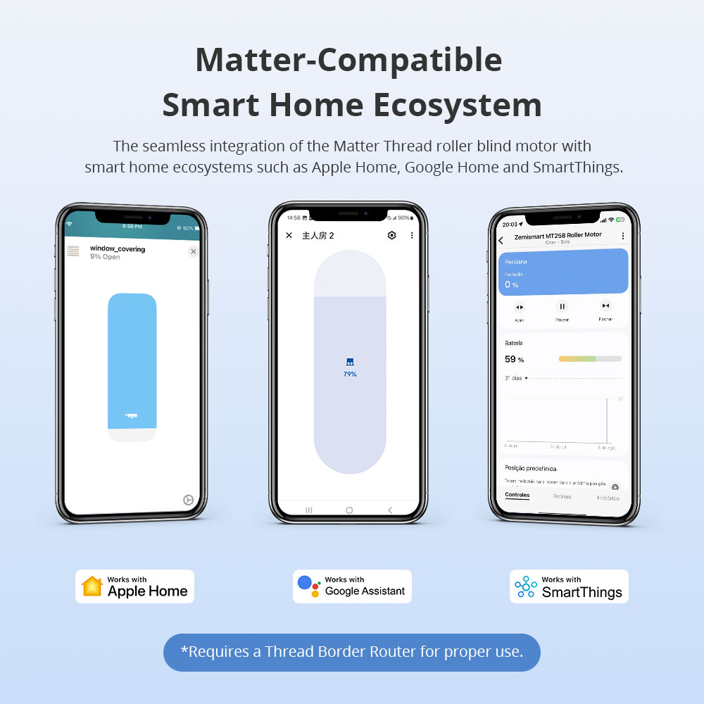 Zemismart Matter Thread Rechar - Smart Home Orvibo recension och pris