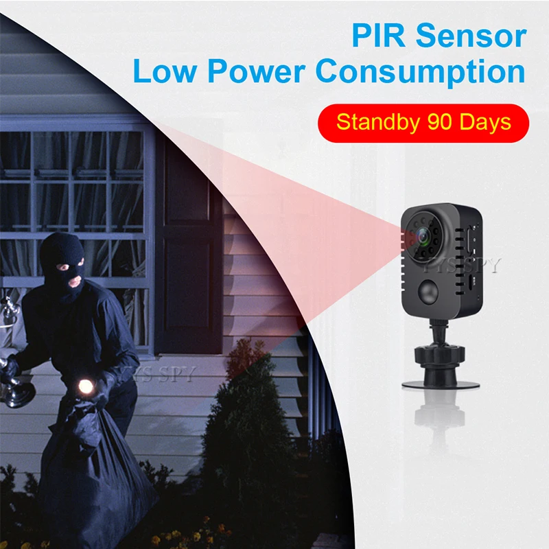 HD Mini Camera Kamera Digital  - Smart Home Kamera recension och pris