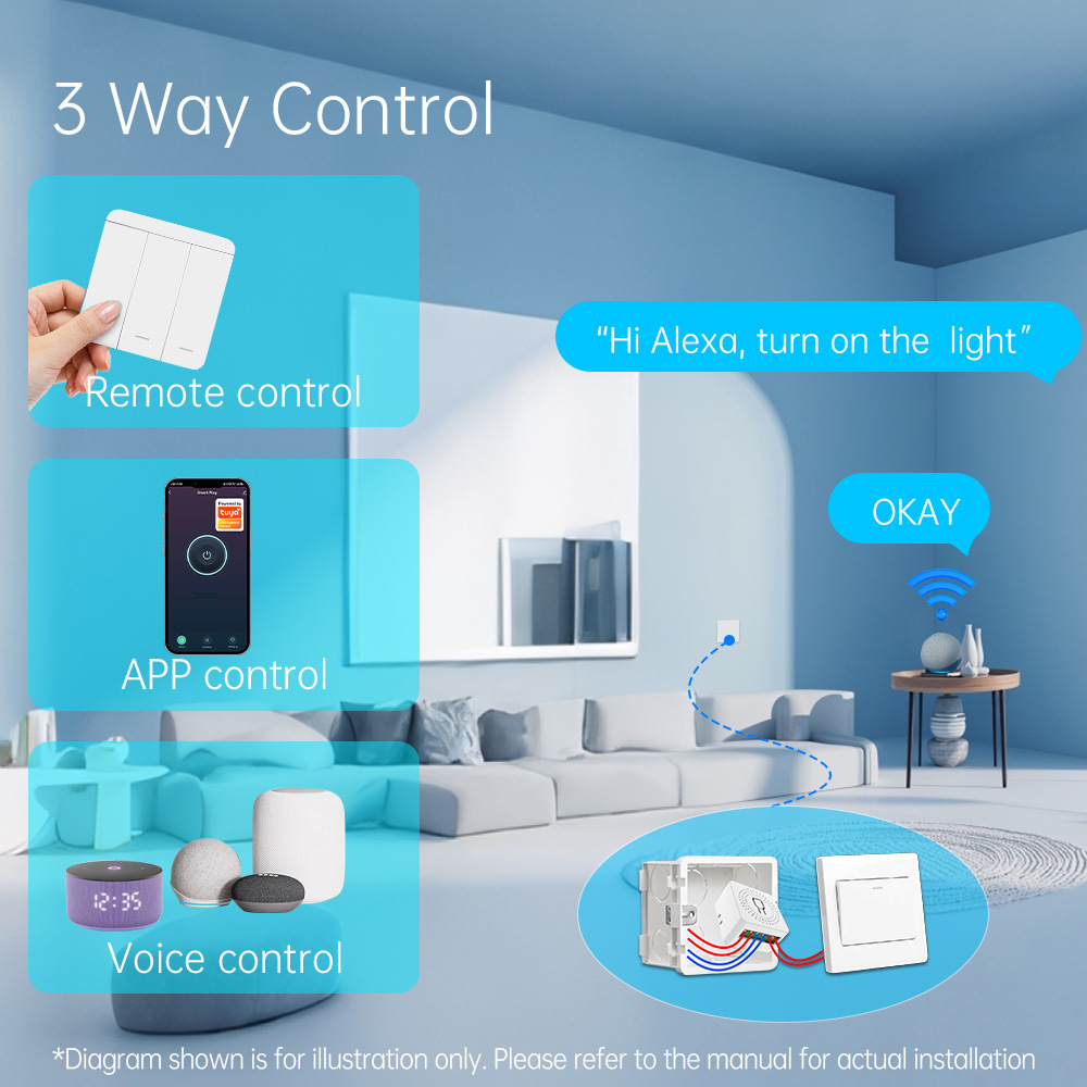 Tuya WiFi Smart Light Switch S - Tuya Wifi Socket recension och pris