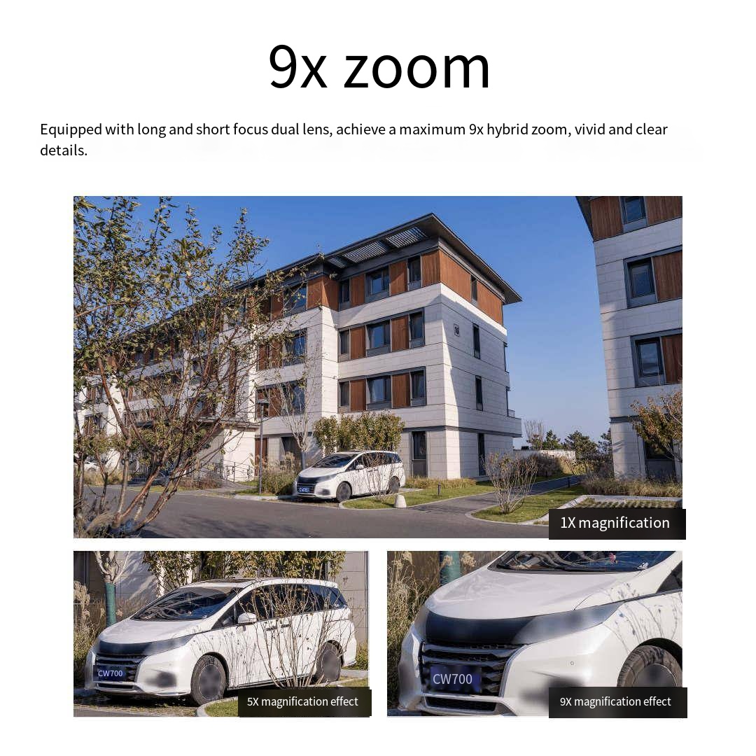 Xiaomi Mijia Outdoor Camera PT - Smart Home Xiaomi Kit recension och pris