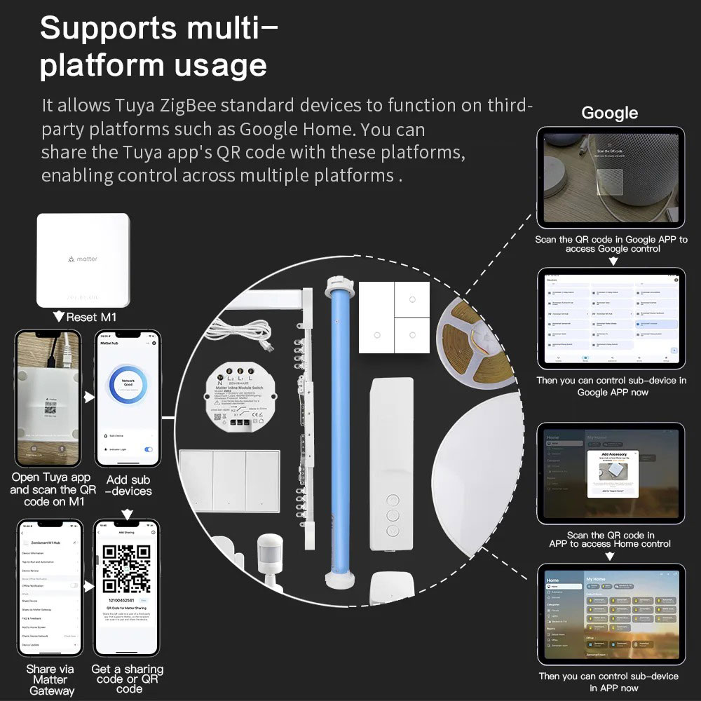 Zemismart Matter Thread Hub Sm - Smart Home Orvibo recension och pris