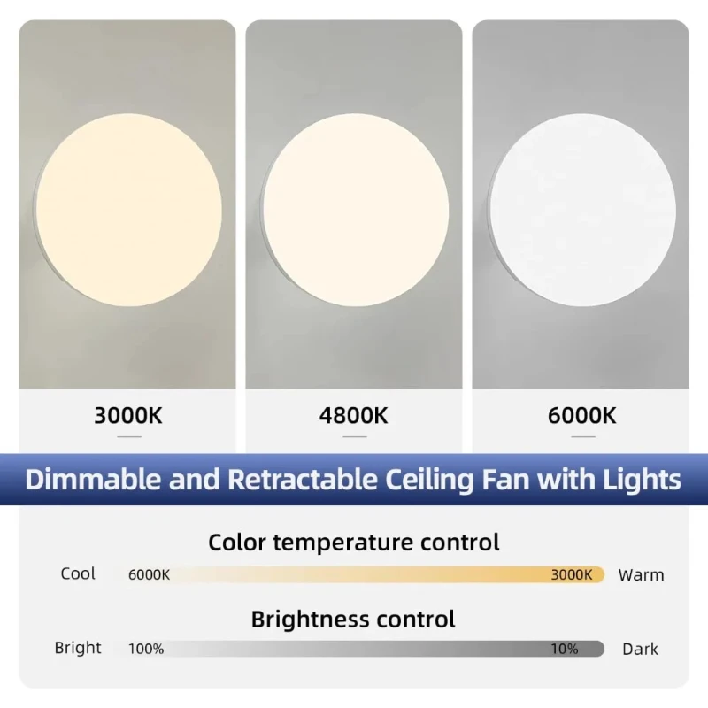 Ceiling Fan With Lighting And  - Smart Ceiling Fan recension och pris