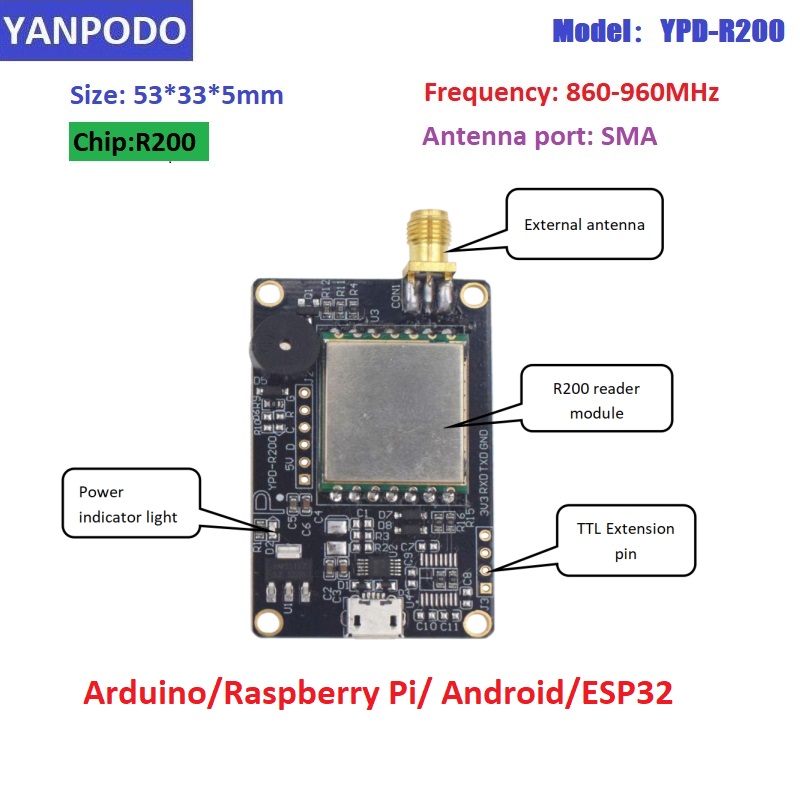 R200 Chip UHF RFID Reader Modu - Smart Home Raspberry Pi recension och pris