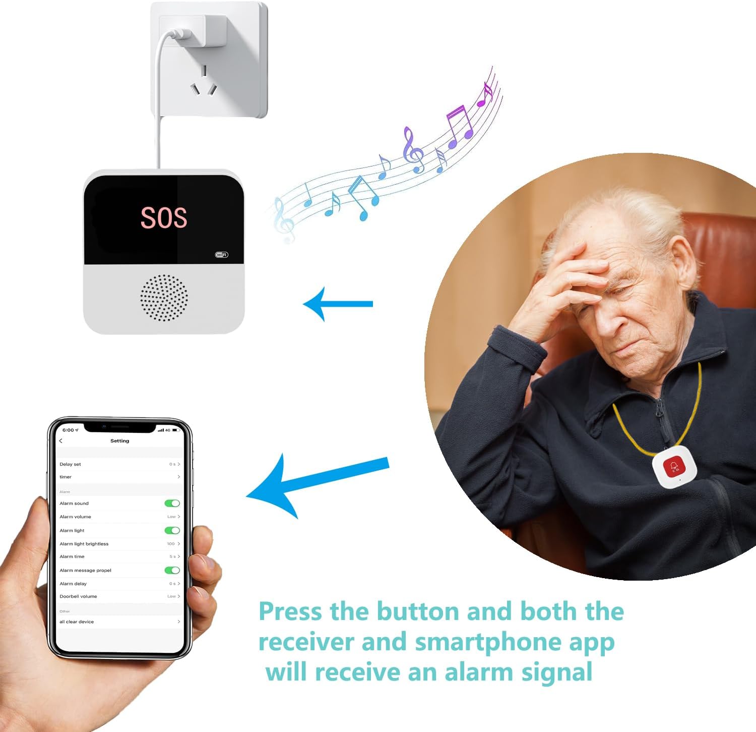 Wireless WiFi Elderly Caregive - Tuya Wifi Socket recension och pris