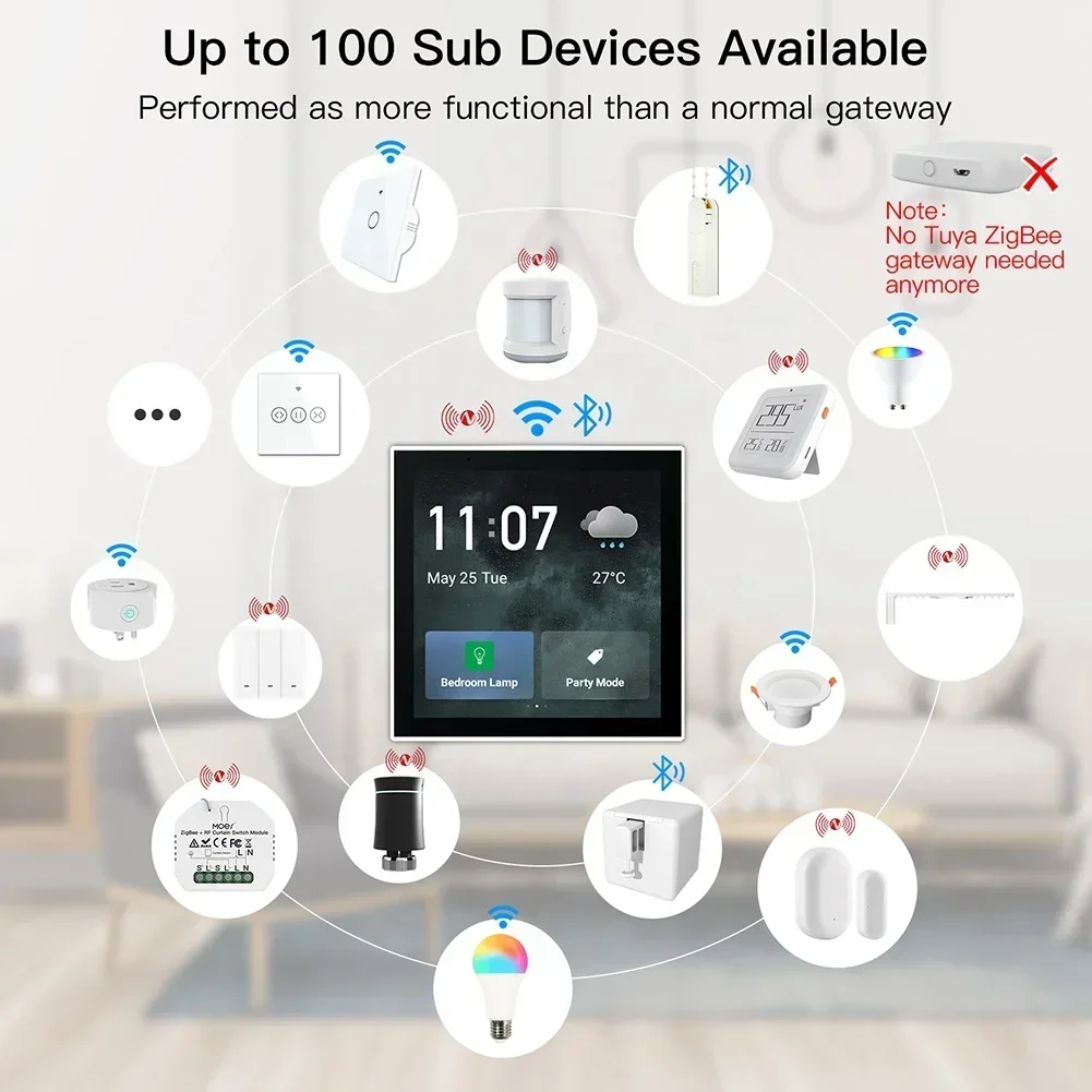 2026/252023 China manufacturer - Smart Home Wifi recension och pris
