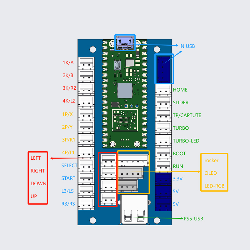 Copy Sanwa Arcade Game Diy Kit - Smart Home Raspberry Pi recension och pris