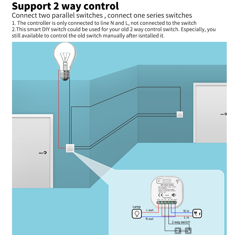Tuya WiFi Smart Self-Powered L - Tuya Wifi Socket recension och pris
