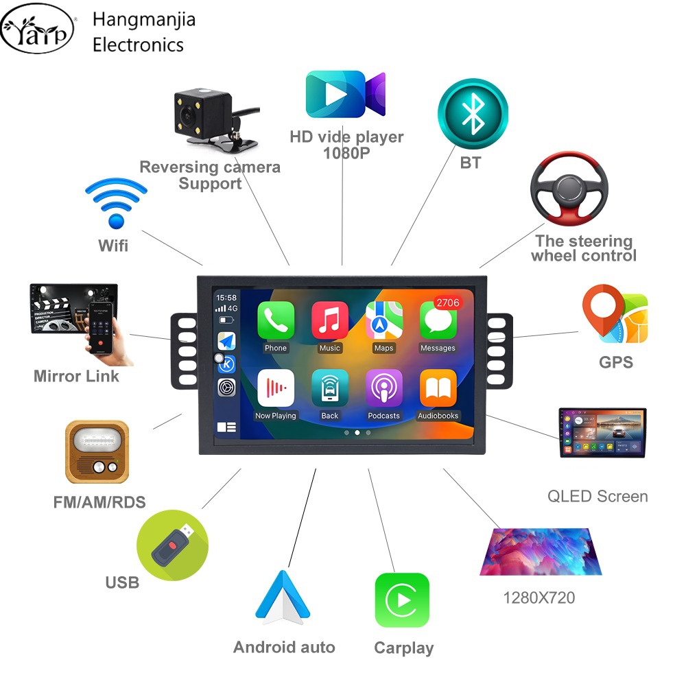 Hangmanjia Android13 Auto Radi - Smart Home Orvibo recension och pris