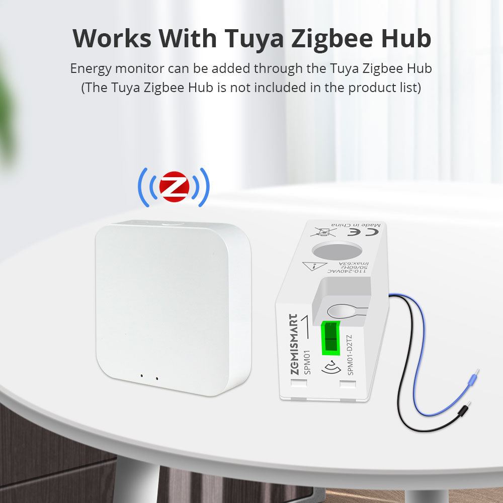 Zemismart Smart Energy Meter Z - Smart Home Orvibo recension och pris
