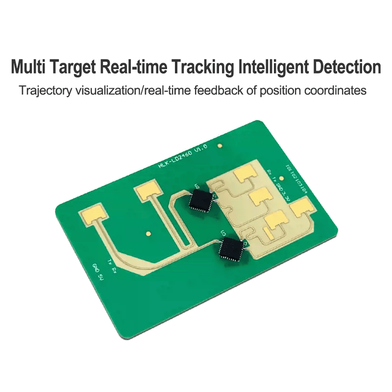New People Counting LD2460 Sma - Pir Motion Sensor recension och pris